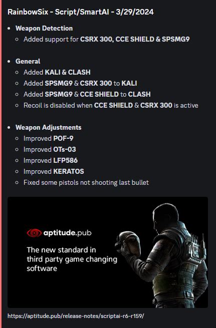 aptitude r6|aptitude.pub .